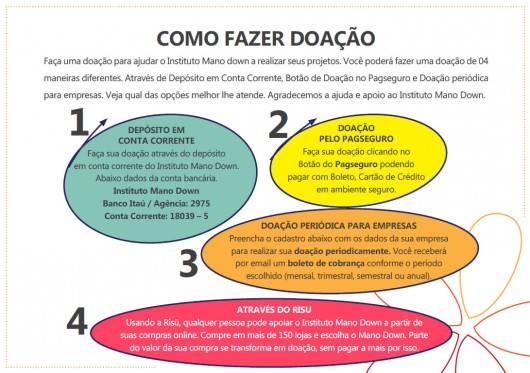fazer-doacao1